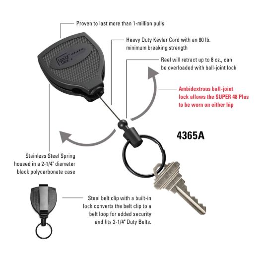 Picture of Key Bak® - Super 48 & Super 48 Plus Ambidextrous