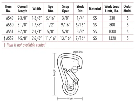 Stainless Interlocking Snaps