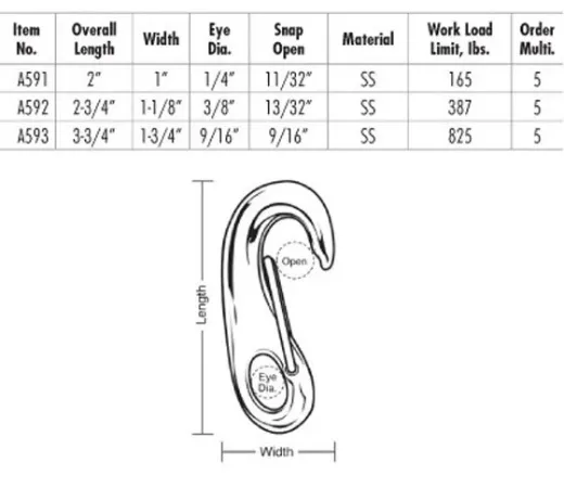 Stainless Snaps, Wire Gate, Fixed Eye