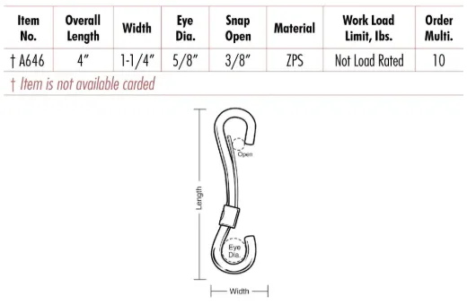 Rope Snaps, Light Duty