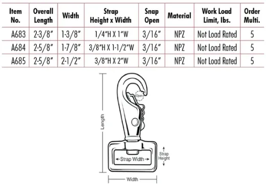 Utility Spring Snap, Swivel Strap Eye