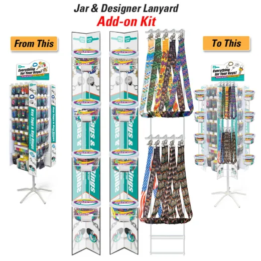 Add-On Kit For 3-Panel Display
