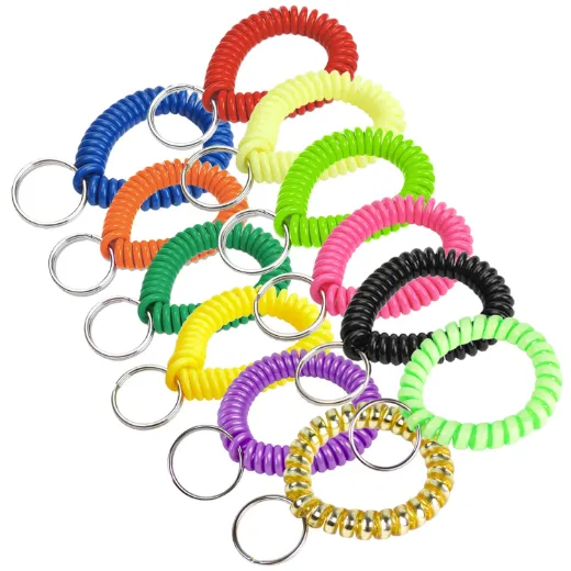 Wrist Coils