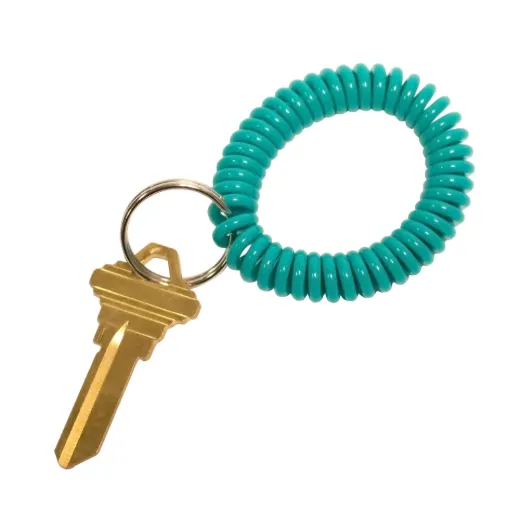 Wrist Coils
