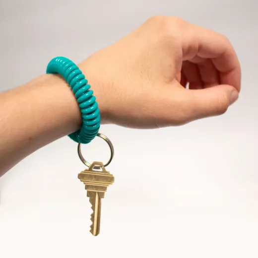 Wrist Coils