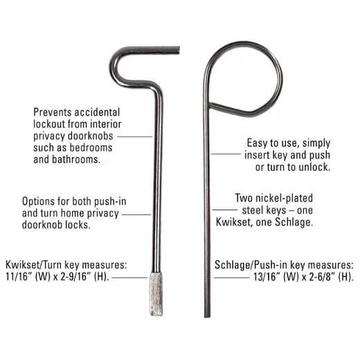 Privacy Keys