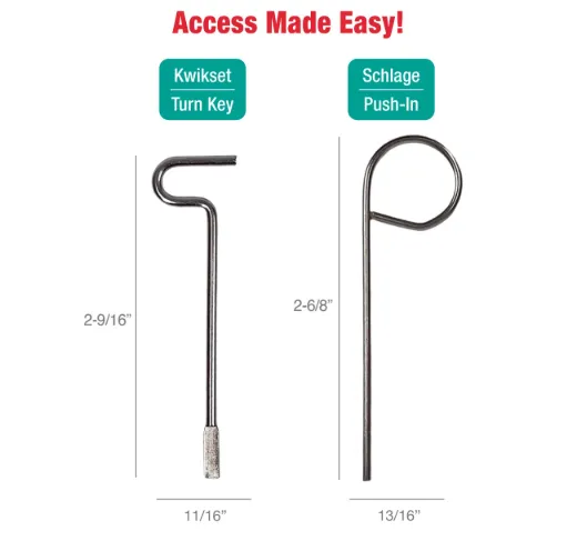 Privacy Keys