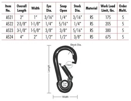 Eyelet Snaps, Black