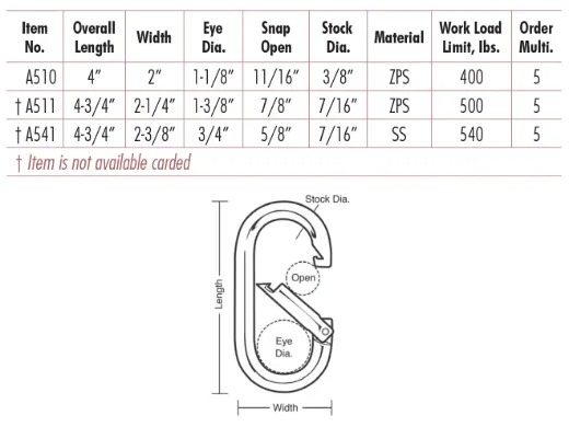 Oval Interlocking Snaps